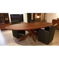 Ovale tafel L2 